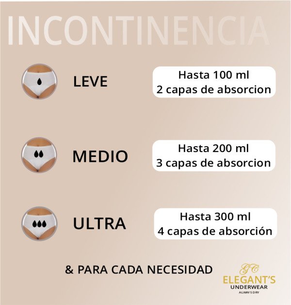 Pack x 3 unidades Boxer Incontinencia Hombre - Image 6